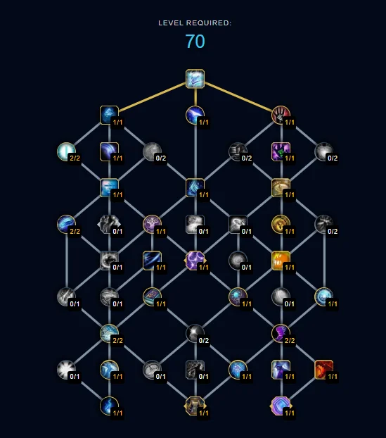 Arcane Mage Dps Guide — Squeeze All From Class | Epiccarry Common Tree Talents For Keys: Arcane Mage 10.1.5