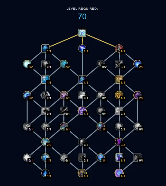 Arcane Mage Dps Guide — Squeeze All From Class | Epiccarry Common Tree Talents For Raids: Arcane Mage 10.1.5