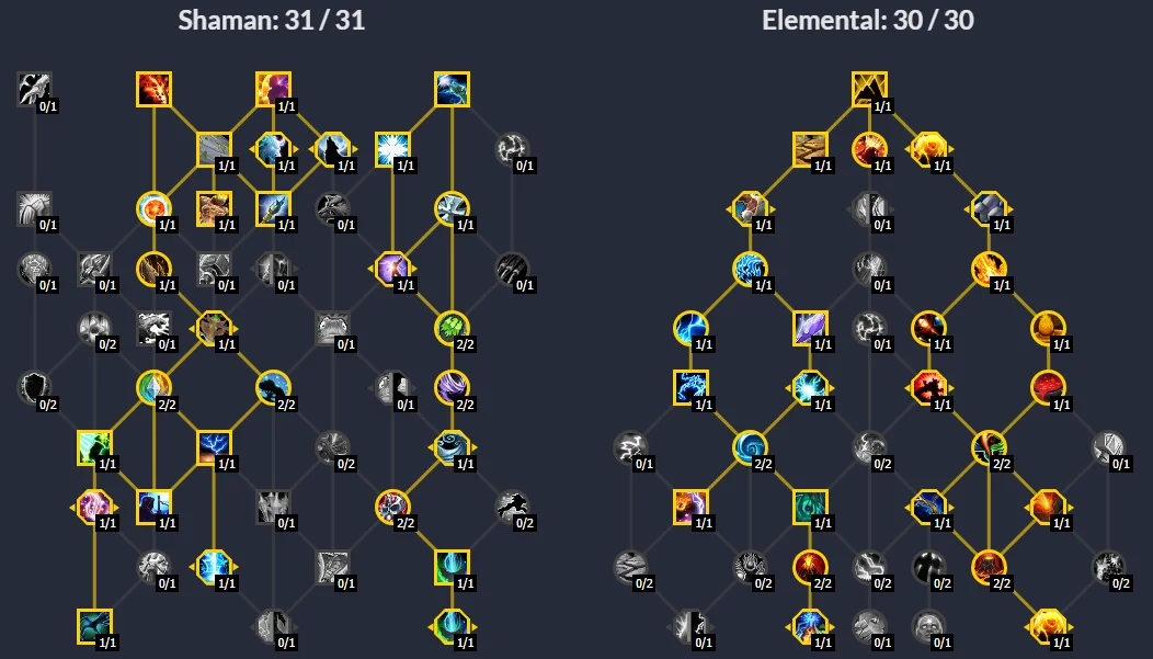 Elemental Shaman Dps Guide — Call The Elemental! Dragonflight 10.2 Updates | Epiccarry The Best Flame Shock Of All Fire Builds For Elemental Shaman Class