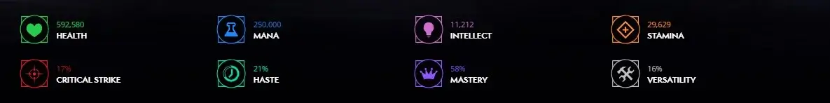 Dragonflight Preservation Evoker Guide - Patch 10.2 | Real Condom Among All Healers! | Epiccarry Best Stats Dragonflight Preservation Evoker Guide - Patch 10.2 | Real Condom Among All Healers!
