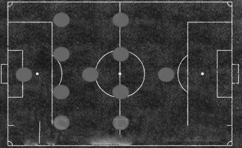 Best Formation Fc 25 — Ea Fc 25 Formations Guide | Epiccarry Best Fifa Formations