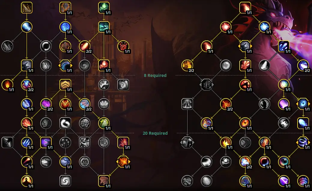 Devastation Evoker Guide — Rotation, Calculations, Accurate Gearing | Mdi Routes And Spec Nuances! | Epiccarry Evoker Devastation Build
