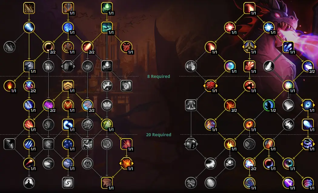Devastation Evoker Guide — Rotation, Calculations, Accurate Gearing | Mdi Routes And Spec Nuances! | Epiccarry Wow Devastation Evoker