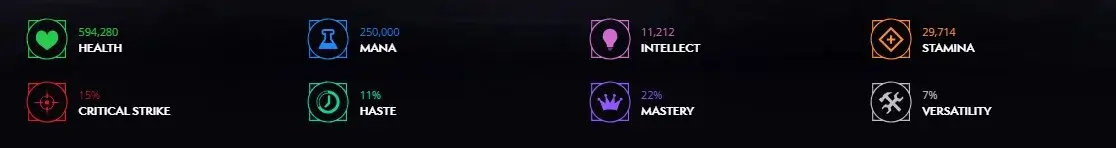 Augmentation Evoker Guide — Rotation, Calculation, Why It Rocks, And Other Frequently Questions Which You’re Scare To Ask! | Epiccarry Evoker Guide Wow