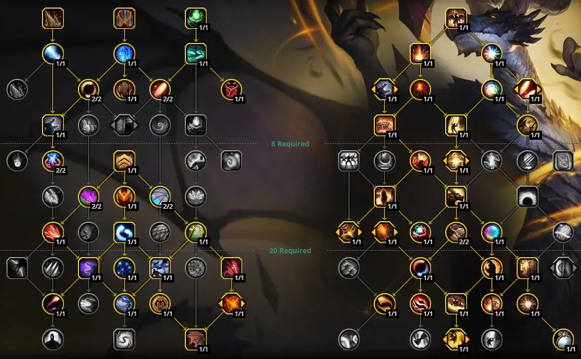 Augmentation Evoker Guide — Rotation, Calculation, Why It Rocks, And Other Frequently Questions Which You’re Scare To Ask! | Epiccarry Augmentation Evoker Talent Tree