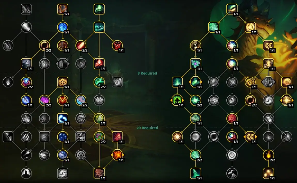 Dragonflight Preservation Evoker Guide - Patch 10.2 | Real Condom Among All Healers! | Epiccarry Preservation Evoker Bis Gear