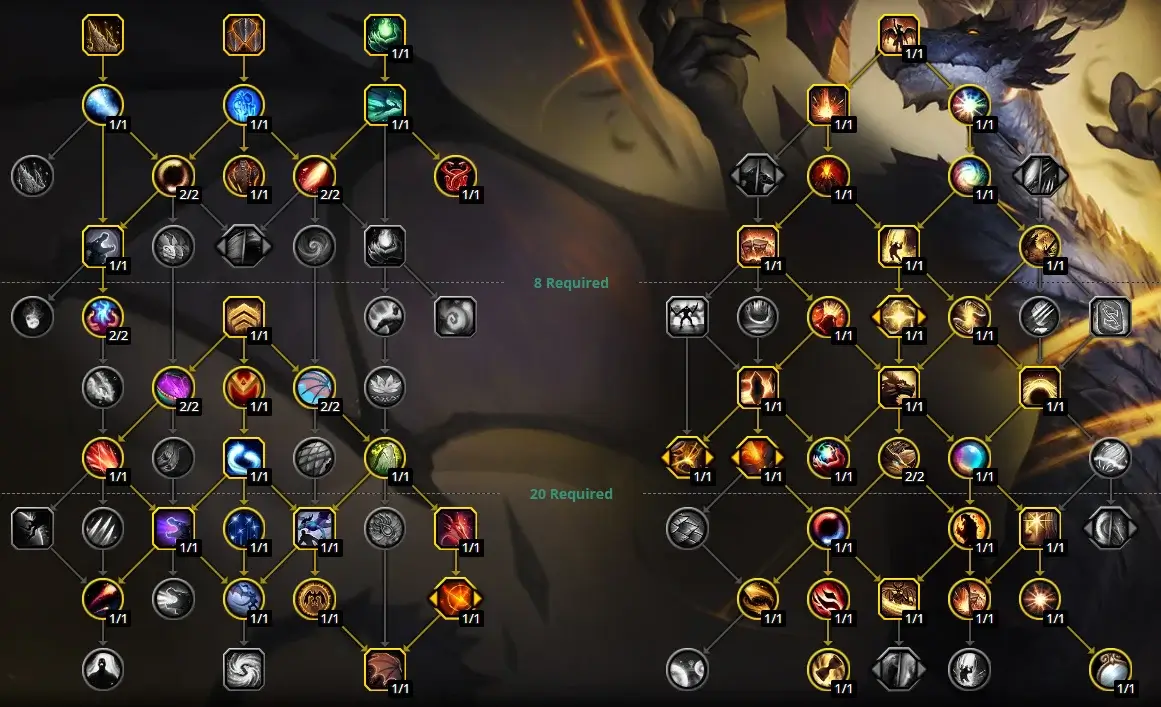 Augmentation Evoker Guide — Rotation, Calculation, Why It Rocks, And Other Frequently Questions Which You’re Scare To Ask! | Epiccarry Augmentation Evoker Talents