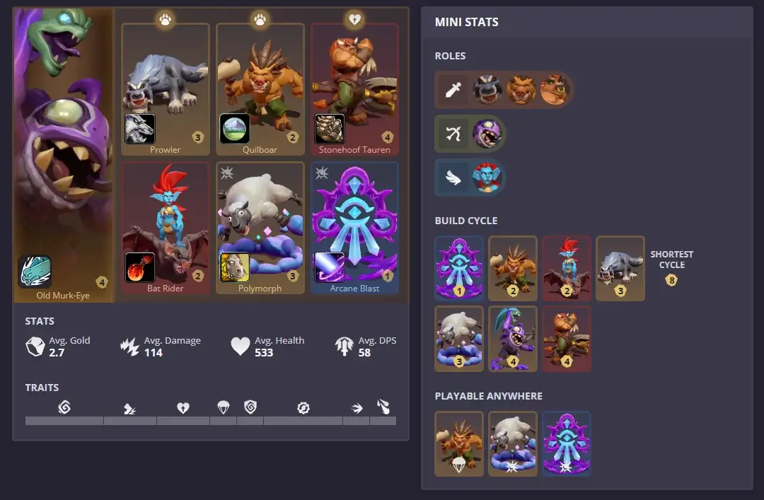 Warcraft Rumble Builds - Best Beginner Decks Guide | Build Tips | Epiccarry Arclight Rumble Beginners Guide 1 Warcraft Rumble Builds - Best Beginner Decks Guide | Build Tips |