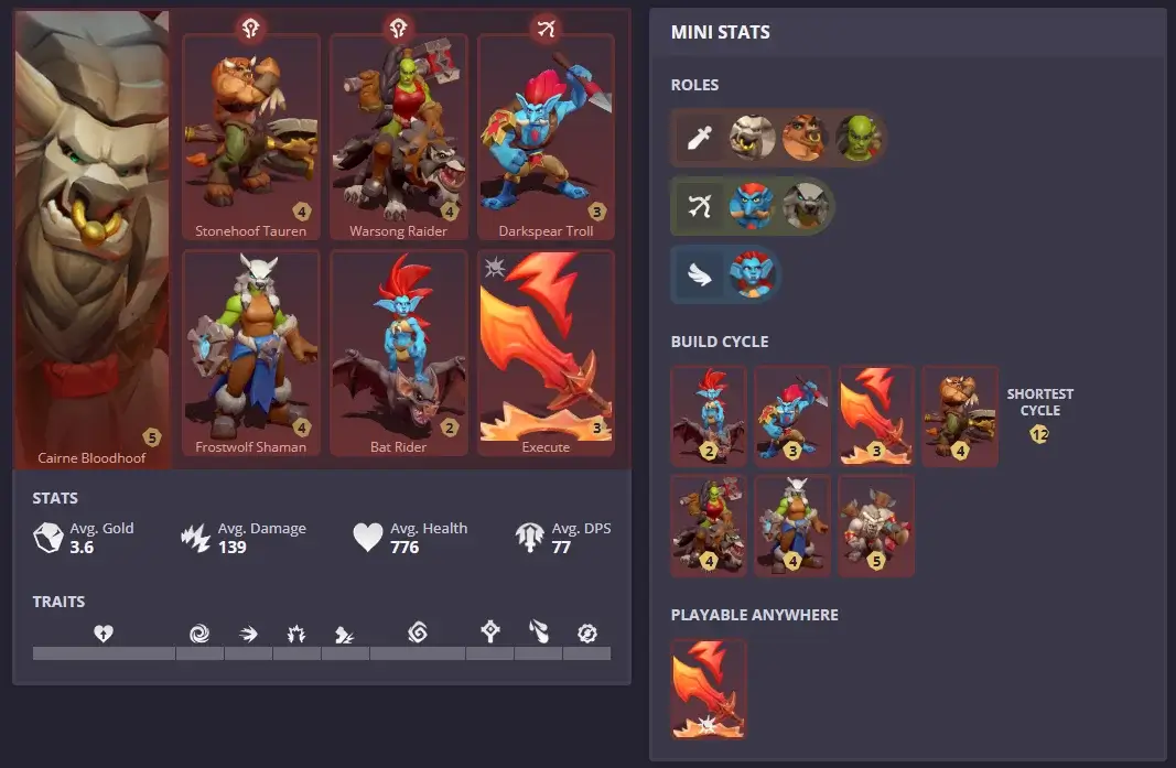 Warcraft Rumble Builds - Best Beginner Decks Guide | Build Tips | Epiccarry Arclight Rumble Beginners Guide 2 Warcraft Rumble Builds - Best Beginner Decks Guide | Build Tips |