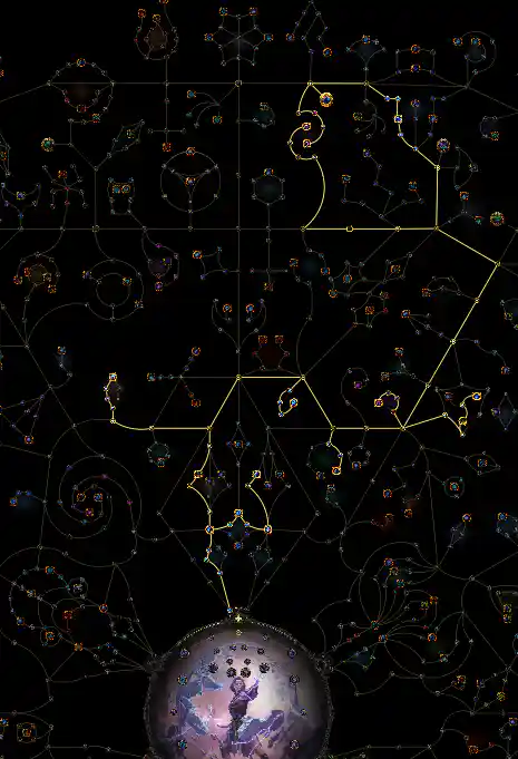 Path Of Exile 2 Builds Guide + Poe 2 Builds Planner + Best Existed Builds For Now | Epiccarry Easy Path Of Exile 2 Builds