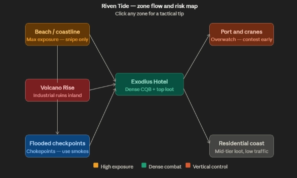 Arc Raiders Riven Tide Map Guide β New Coastal Map, Loot, Loadouts &Amp; Strategy | Epiccarry Arc Raiders Final Map Guide β Riven Tide Coastal Battleground, Loadouts &Amp; Survival Tips