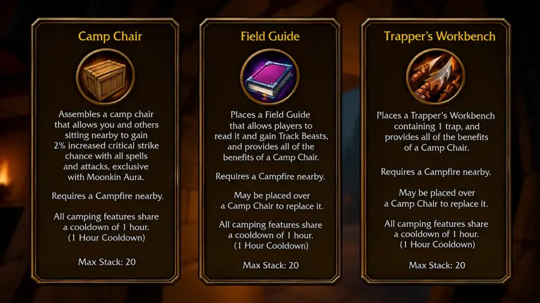 Camping And Other Professions In Wow Forever | Epiccarry Camp Chair, Field Guide, Trapper'S Workbench