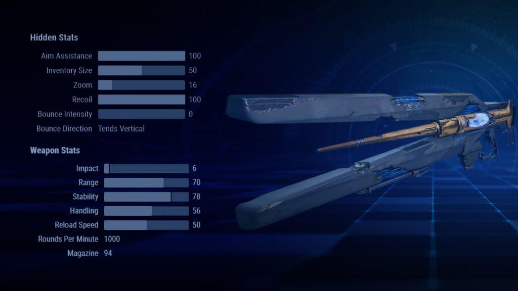 Stats How To Get Divinity In Destiny 2