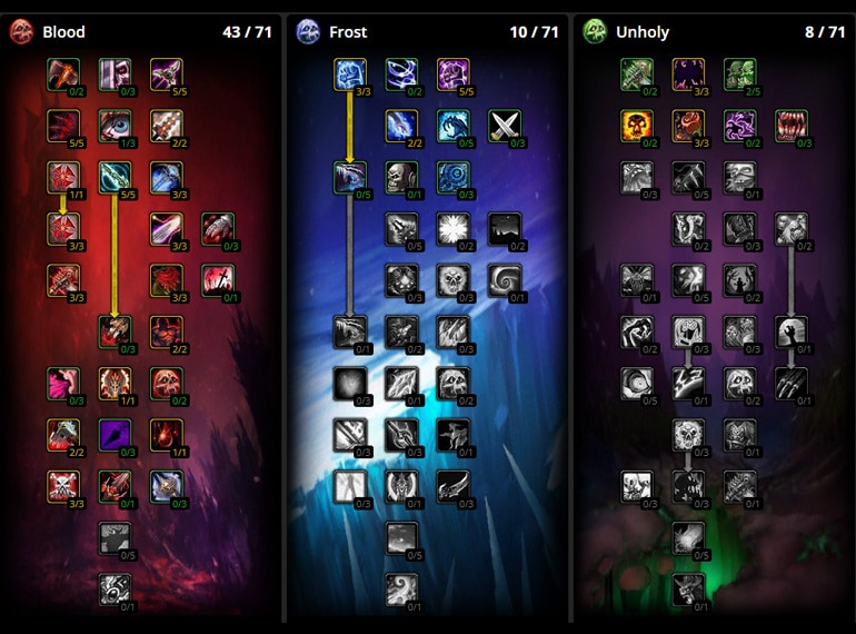 Bdk Tallents 2 Death Knight Leveling Builds Guide For Wotlk Classic