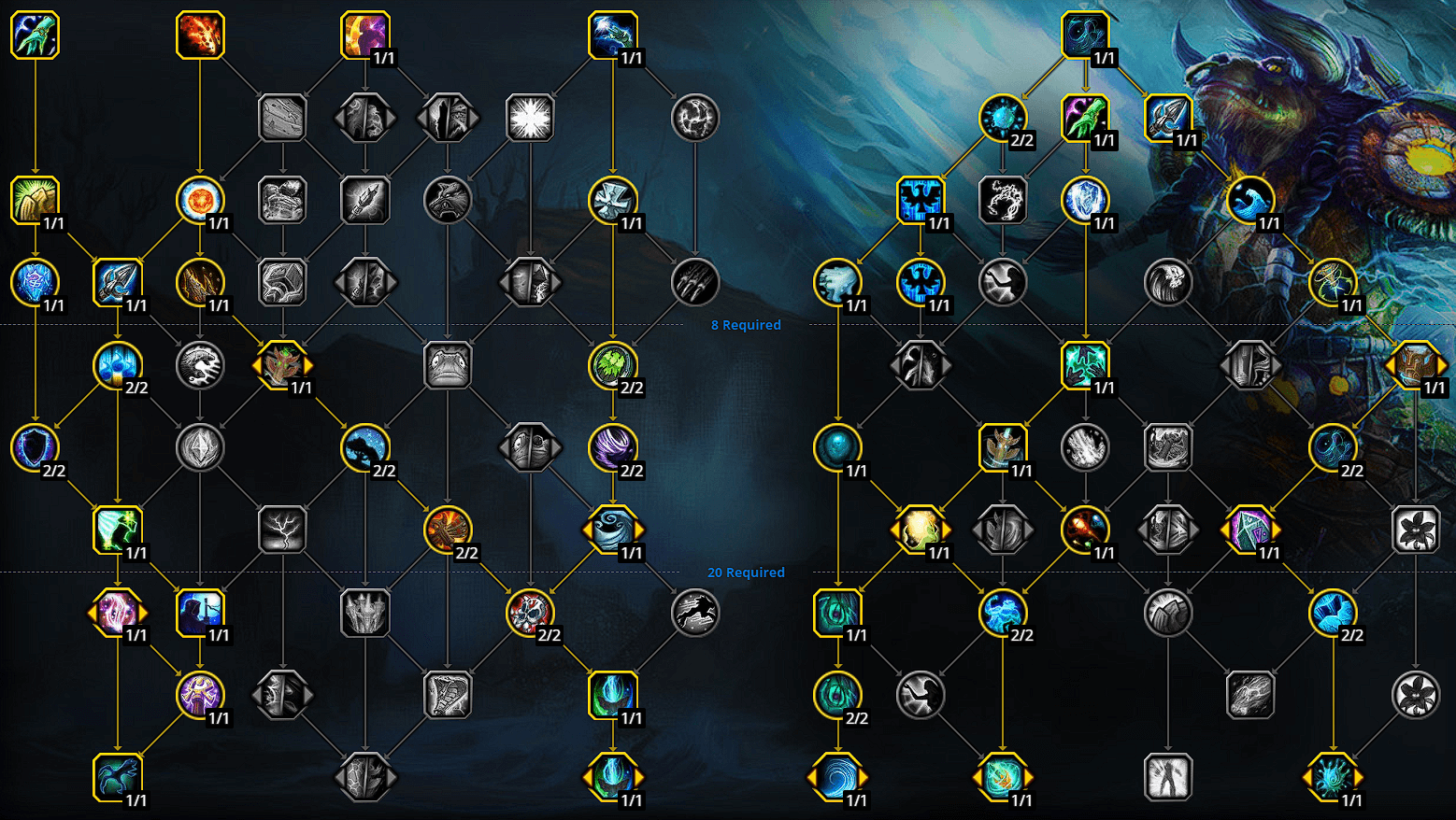 Wow Restoration Shaman Healing Guide - Dragonflight 10.1 | Epiccarry The Build For The Increasing Healing Tide Totem, Cut Your Time On Using Mana Pool