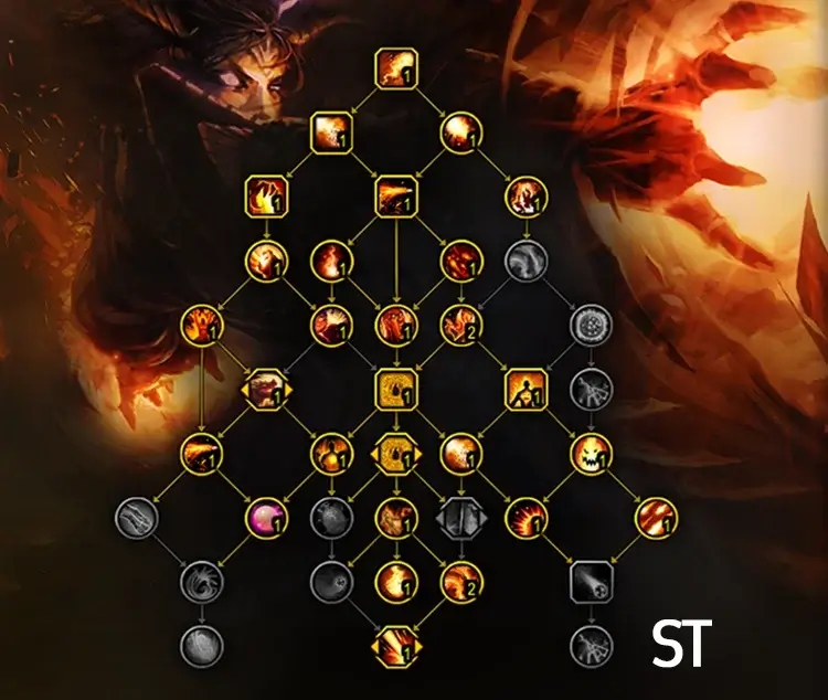 The Build Which Is Increase Your Primary Target Damage With Including Remaining Damage For Nearby Targets