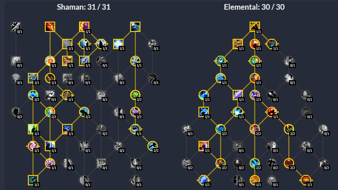 Elemental Shaman Dps Guide — Call The Elemental! Dragonflight 10.2 Updates | Epiccarry This Is A Burst Damage For Your Single Target Spec As Elemental Shaman Class