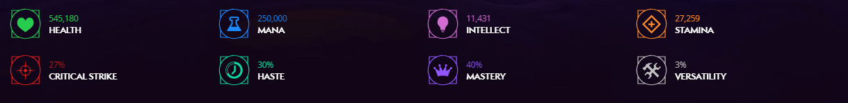 The Best Stats For Frost Mage In The World Of Warcraft: Dragonflight Season 2