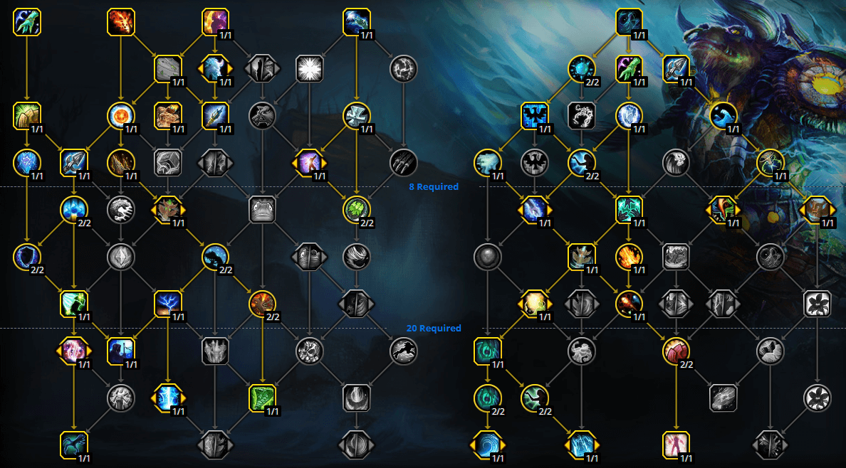 Wow Restoration Shaman Healing Guide - Dragonflight 10.1 | Epiccarry Do Not Forget To For Weapon Buffs With This Not A Mana Effectiveness Restoration Shaman Build
