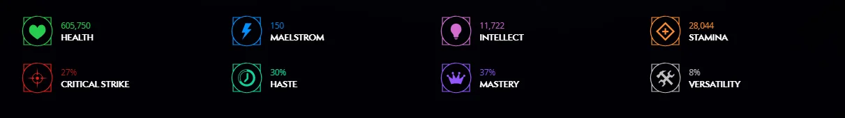 Elemental Shaman Dps Guide — Call The Elemental! Dragonflight 10.2 Updates | Epiccarry The Best Stats For Elemental Shaman