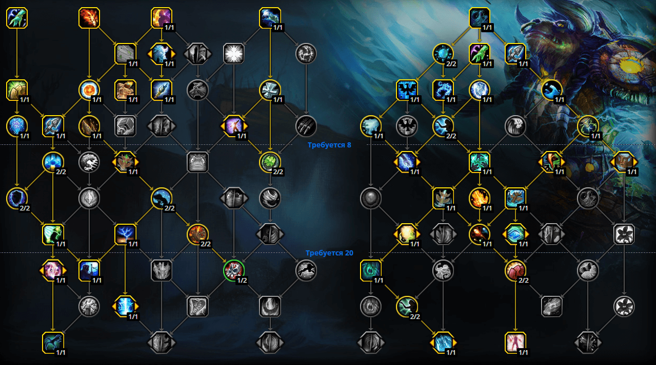 Wow Restoration Shaman Healing Guide - Dragonflight 10.1 | Epiccarry One Of The Best Talent Builds Without An Improved Primordial Wave