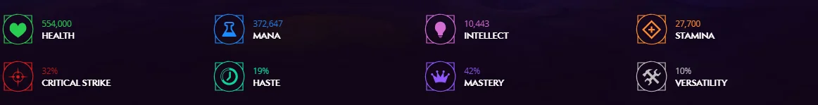 Best Arcane Mage Stats