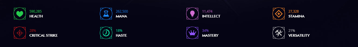 Wow Restoration Shaman Healing Guide - Dragonflight 10.1 | Epiccarry The Most Optimal Top Mdi Secondary Stats With A General Safety Tool, That Allow You To Use Shortest Duration Spells