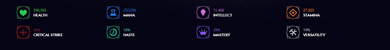 Wow Restoration Shaman Healing Guide - Dragonflight 10.1 | Epiccarry How To Collect Your Stats Without Paying A Focus On Ancestral Awakening