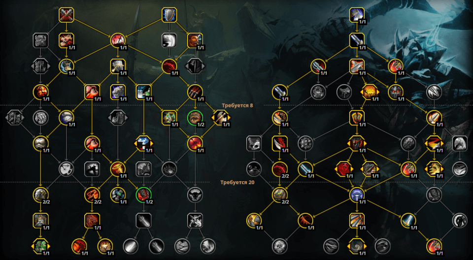 Arms Warrior Dps Guide For Wow Dragonflight — Become A Master! | Epiccarry The Best Talent Tree With Massive Amounts And Increased Duration Of Your Main Skills