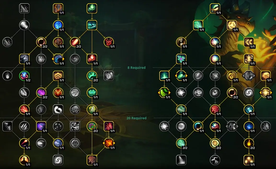 Evoker Healing Guide