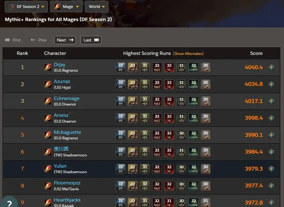 Rio Meta 2 How To Use Raider.io And Finally Close Your 15+ Key!