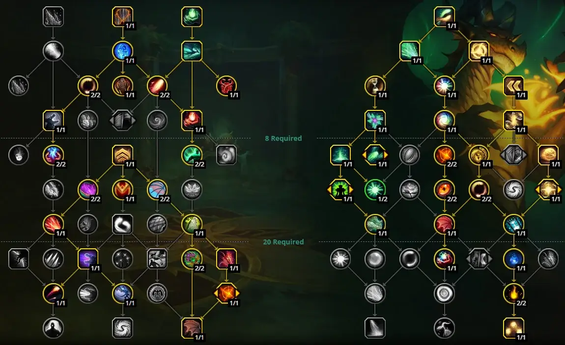 Preservation Evoker Consumables
