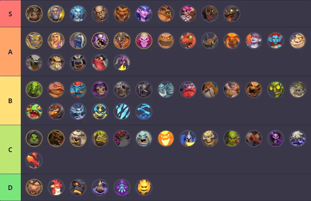 Image1 Warcraft Rumble Tier List - Best Leaders And Minis Guide