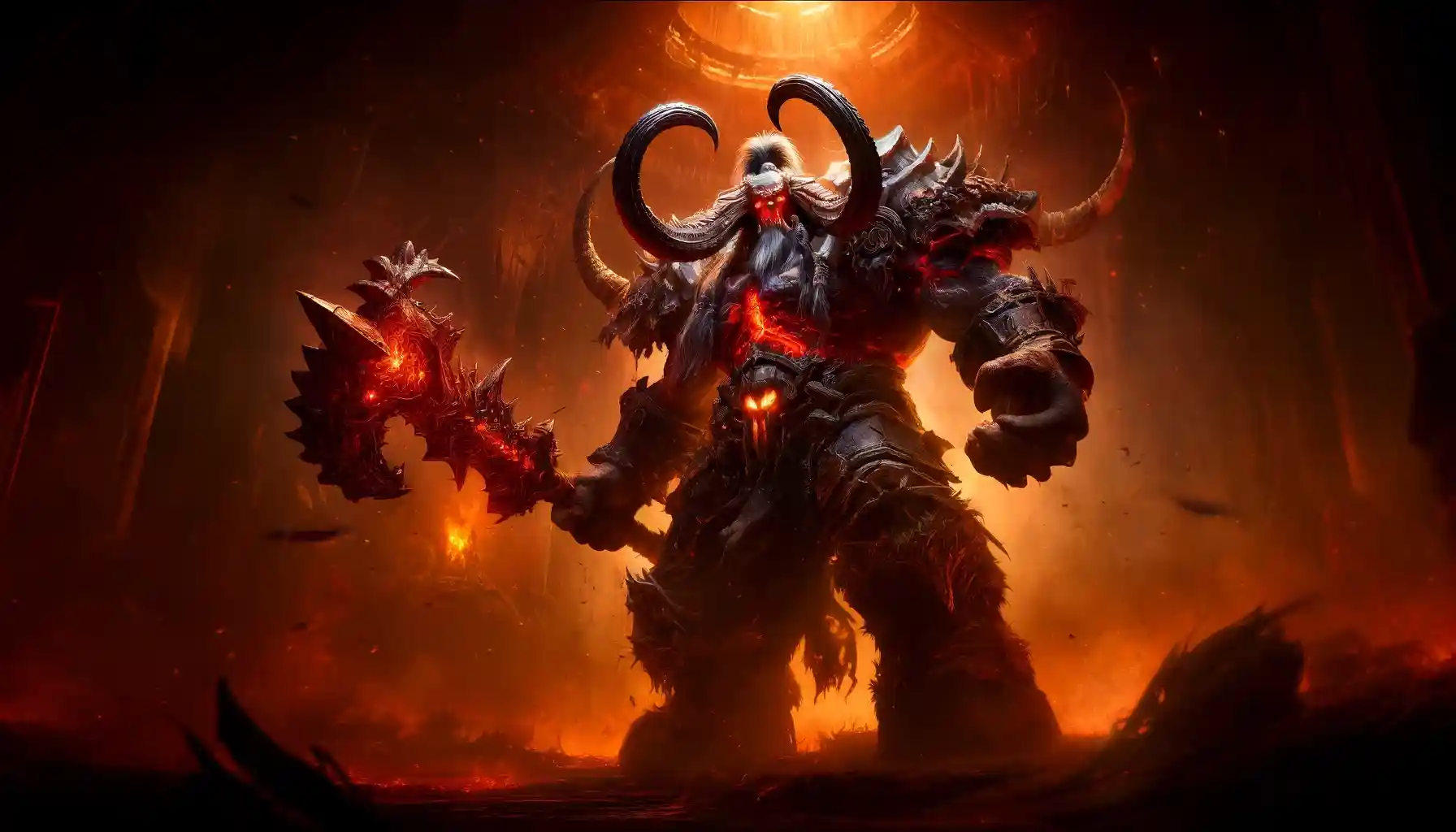 Siege Of Orgrimmar Raid Mechanics