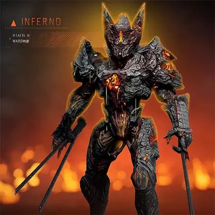 Pit of Heresy Dungeon Coaching Service